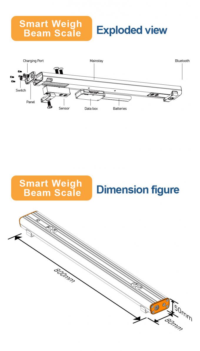 Akıllı Çizgi Ölçeği Pallet Beam Ölçeği 1500kg Bluetooth Dijital 2