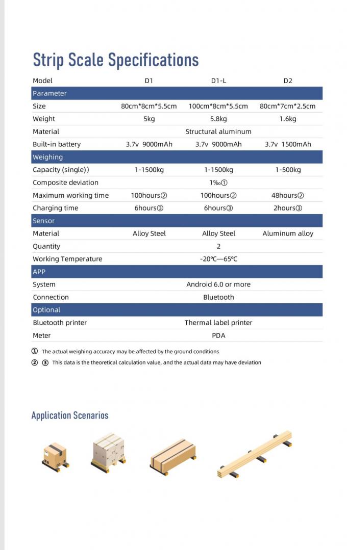 Elektronik Taşınabilir Pallet Beam Scale 4500kg APP Kontrol Endüstriyel 9