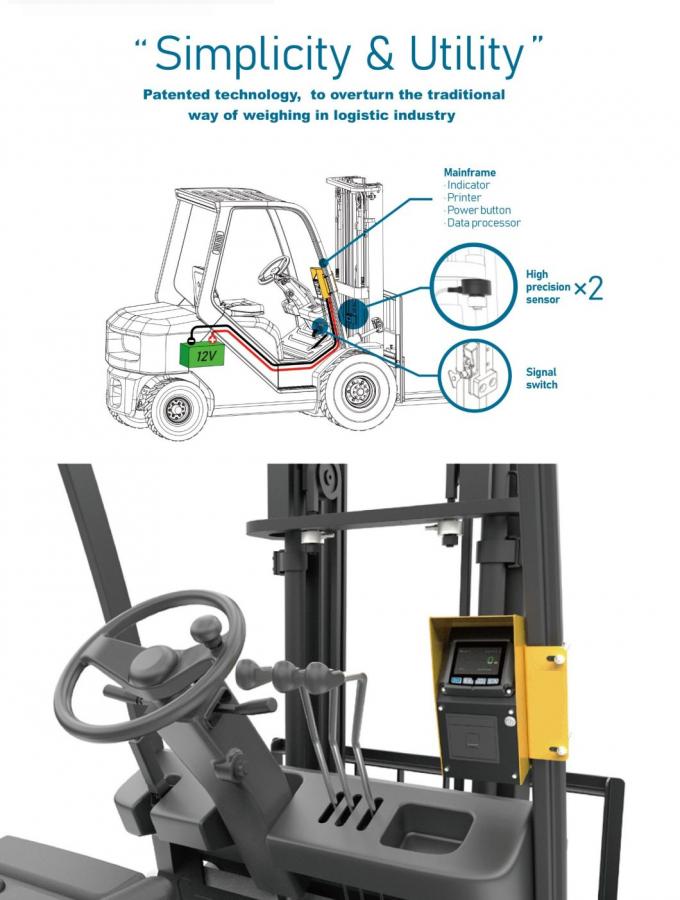 Depolama Fork Truck Taşımalı Ölçüler İzleyici 5000kg Ağırlık için Fork Truck Taşımalı Ölçüler 3
