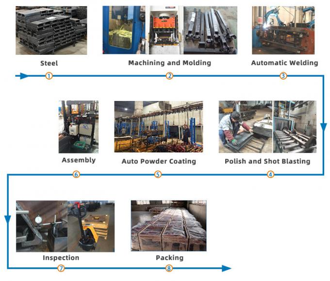 Lityum İyon Mini Elektrikli Güçlü Forklift 3000mm Asansör Yükseklik Oturuş Elektrikli Forklift 10
