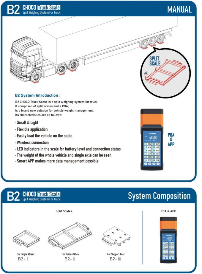 Akıllı Mobil Kamyon Ölçeği Forklift Ölçeği Sistemi Otomatik LCD Ekranı 3