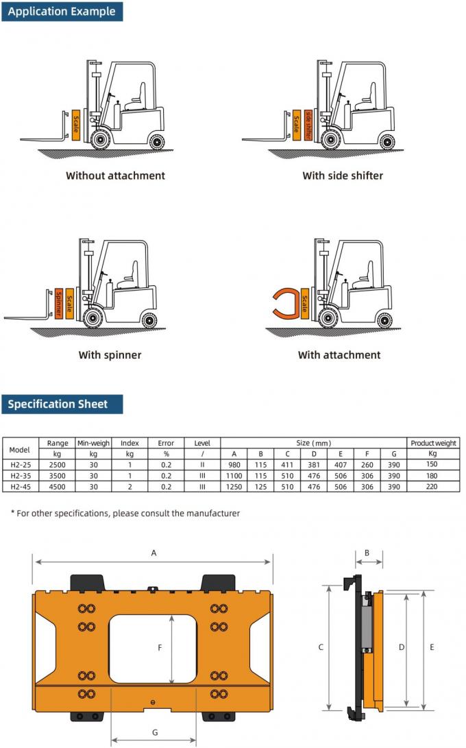 Bluetooth Forklift Montajlı Ölçüler Forklift tartma sistemi 0